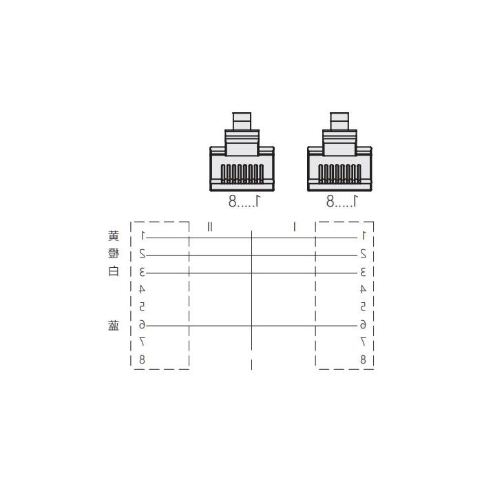 RJ45公头直型转RJ45公头直型、双端预铸PUR柔性电缆、带屏蔽、黄色护套、0C4182-XXX